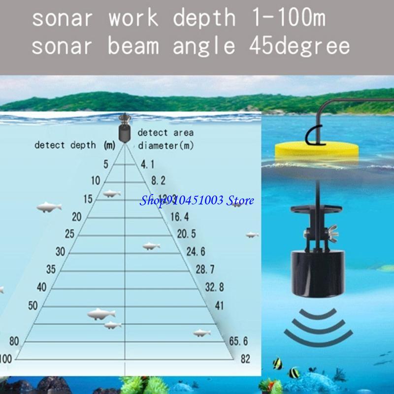 77HC Tragbare Sonar Fischfinde – Fishing Depth Finder Bewertung und Preis